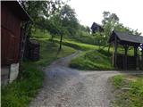 Cerkno - Porezen